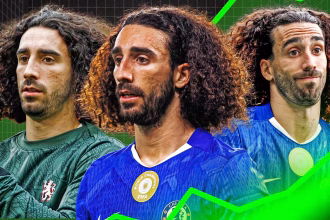 Chelsea breaks Andrea Cambiaso's contract with Barcelona after Juventus negotiations