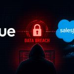 Klue + Salesforce