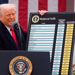 US imposes new tariffs on dozens of countries over 'forced labor' claims