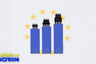 Where is the EU's population growing the most?